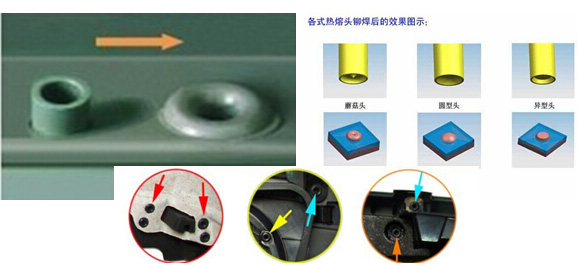 汽車(chē)工具箱熱熔焊接機工藝