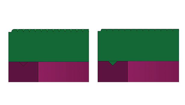 超聲波塑料焊接潛在一定的隱患?