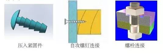 塑料的19種連接技術(shù)