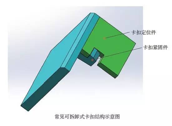塑料的19種連接技術(shù)