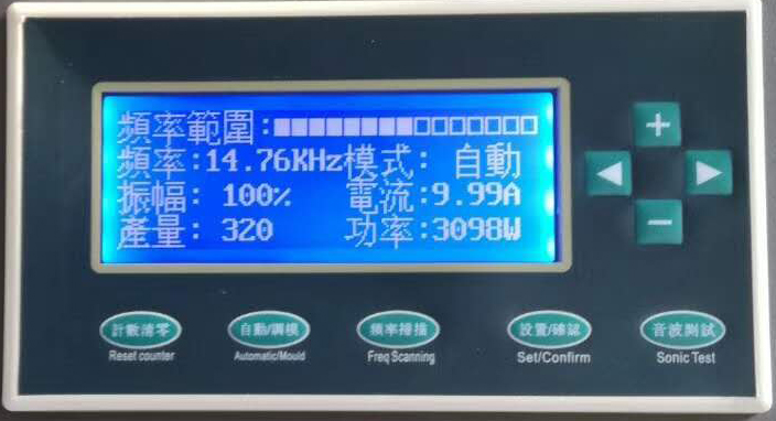 Ԅ(dng)׷lәCʹf(shu)