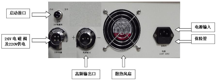 Ԅ(dng)׷lәCʹf(shu)