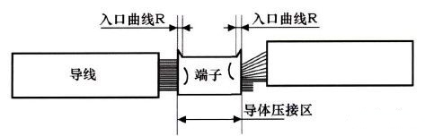 ܇(ch)(xin)c(din)OӋʽ
