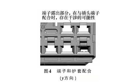 汽車(chē)線(xiàn)束端子退針原因分析