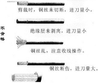 (xin)Ҏ