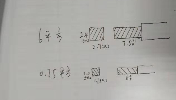 0.75/6平方銅線(xiàn)束超聲波壓方代加工（鹽城）