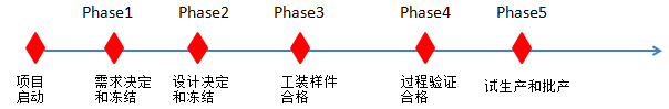 ܇(ch)CS(chng)܇(ch)_(ki)l(f)̺(jin)