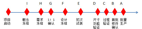 ܇(ch)CS(chng)܇(ch)_(ki)l(f)̺(jin)