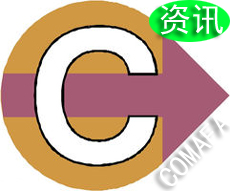 ܇(ch)ӢZ(y)ĸC