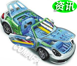 ܇(ch)p^(gun)ȡpء