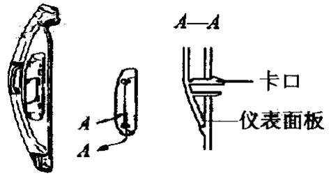 ܇(ch)xҪx_(ki)P(gun)xֵİb