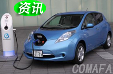 Ї늄(dng)܇(ch)yuҎtl(f)